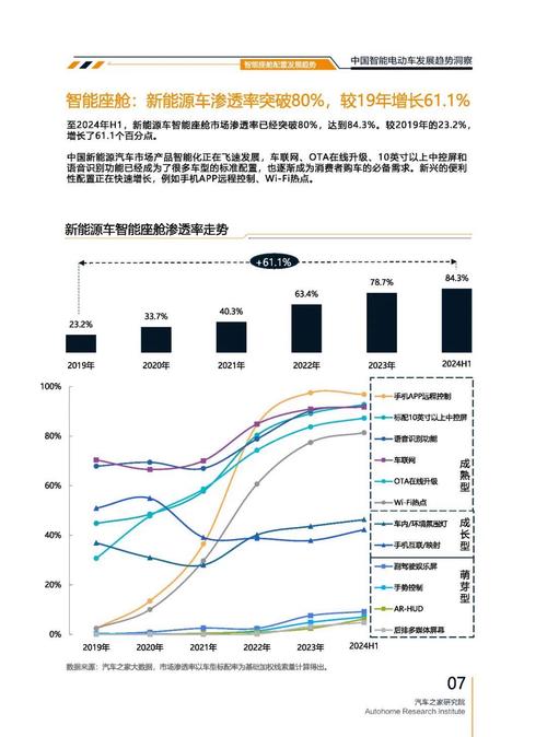 重庆323起亚对未来市场的预测，名爵汽车品牌文化的传播